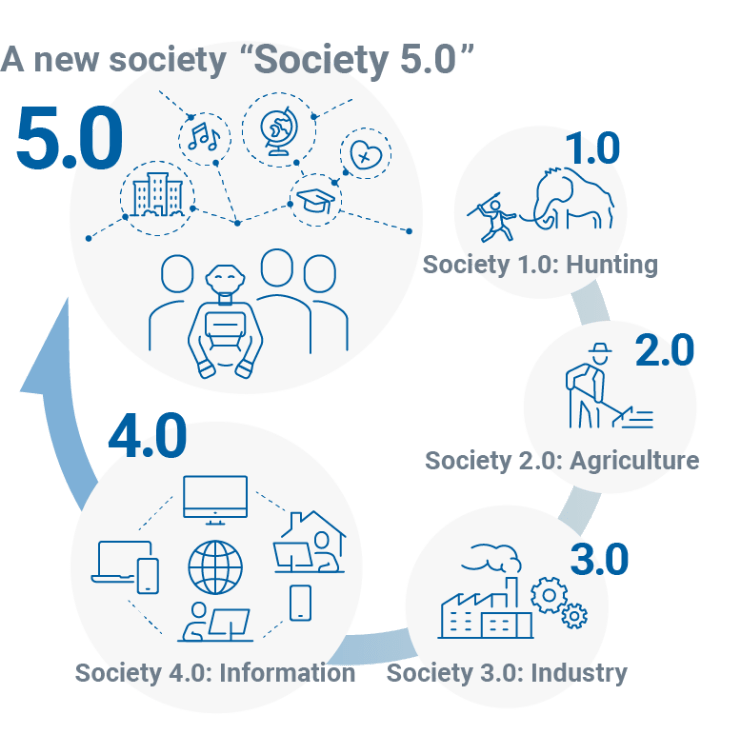 STRENGTH_01 Responding swiftly to municipal operations that change with the times