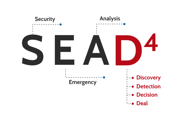 SEAD4